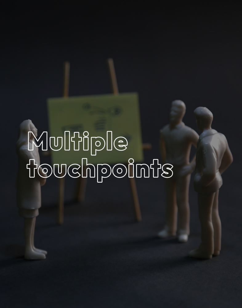Multiple touch points — slide 3 (mobile)